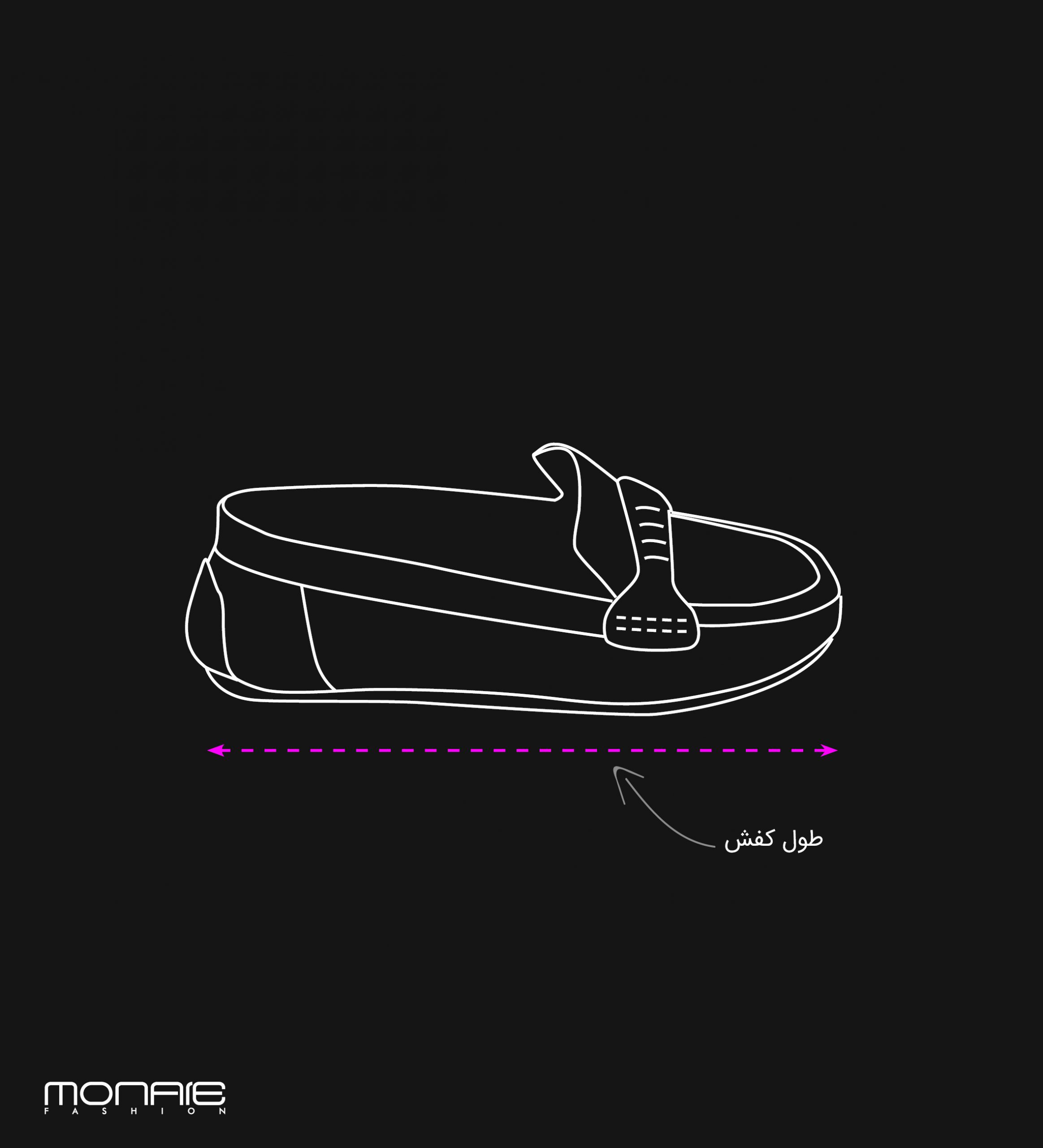 کالج پنبه